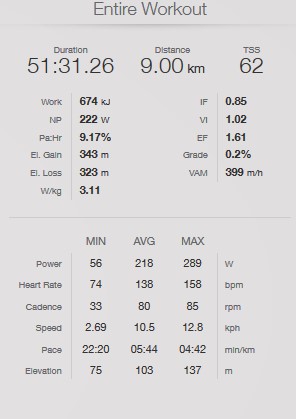 Hardlopen 17 april 2020